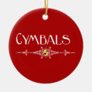 Recherche de cymbales Musique