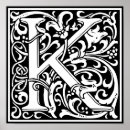 Suche nach vintage botanical poster William morris