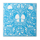 Recherche de motif papillon carreaux Papillons