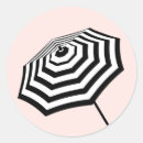 Recherche de parasol autocollants Parapluie