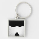 Recherche de apollo porteclés Exploration