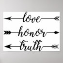 Recherche de grandes soeurs posters Amour