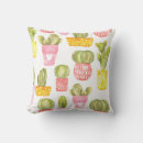Recherche de cactus mignons coussins Aquarelle