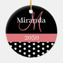 Recherche de rose blanc noir ornements Typographie