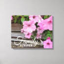 Recherche de pétunia art Jardin