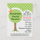 Recherche de dami cartes postales Enregistrer la date