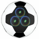 Recherche de score Balle