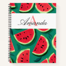 Suche nach obst notizbuch Monogramm