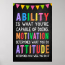 Recherche de salle de classe posters Motivation