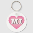 Recherche de fade accessoires Pour tous