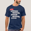 Recherche de clientèle tshirts Support technique