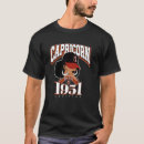 Suche nach steinbock tshirts Sternzeichen
