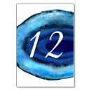 Suche nach malerei tischkarten Blau