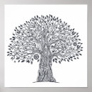 Recherche de style de vie posters Arbre