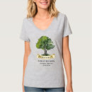 Recherche de arbre femme tshirts Réunion familiale