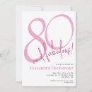 Suche nach lustiger 80 geburtstag einladungen 80 jahre alt