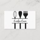 Recherche de vaisselle cartes visite Cuisine