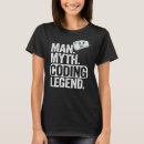 Recherche de coding tshirts Papa