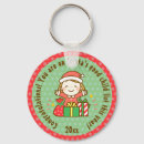 Suche nach liste schlüsselanhänger Niedlich