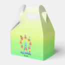 Recherche de roulette ballotins Parti