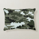 Recherche de camo numérique coussins Militaire