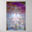 Suche nach carrie poster Baum