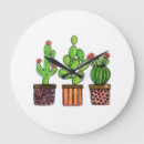 Recherche de cactus horloges Jardin