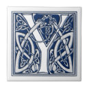 Suche nach monogramm y fliesen Anfangsy