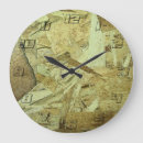 Recherche de contreplaqué posters Construction