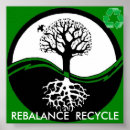Suche nach denke ökologisch poster Recycle
