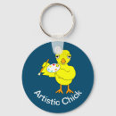 Suche nach pinsel schlüsselanhänger Maler