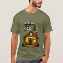 Recherche de software engineer tshirts Programmeur