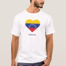 Recherche de le venezuela Amour