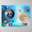 Suche nach kunstunterricht poster Kunstlehrer