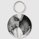 Recherche de images porteclés Papa