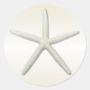 Suche nach singles aufkleber Rund