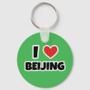 Recherche de pékin accessoires Chine