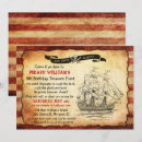 Recherche de pirate anniversaire invitations Vintage
