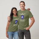 Recherche de le bataillon tshirts Pour tous