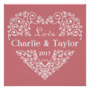 Recherche de ornemental posters Pour eux