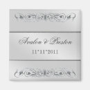 Recherche de rouleau magnets Couple