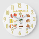 Recherche de maternelle horloges Pour tous