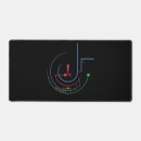 Recherche de bénédiction tapis souris Calligraphie