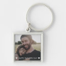 Recherche de joyeuses fêtes porteclés Pour lui