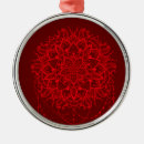 Suche nach indianer ornamente Indianisch
