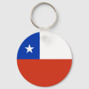 Recherche de le chili porteclés Santiago