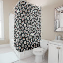 Recherche de ressorts maison deco Family