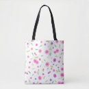 Recherche de magasin de sacs Mother