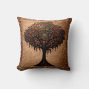 Recherche de arbre vie coussins Vintage