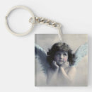 Recherche de céleste porteclés Ange